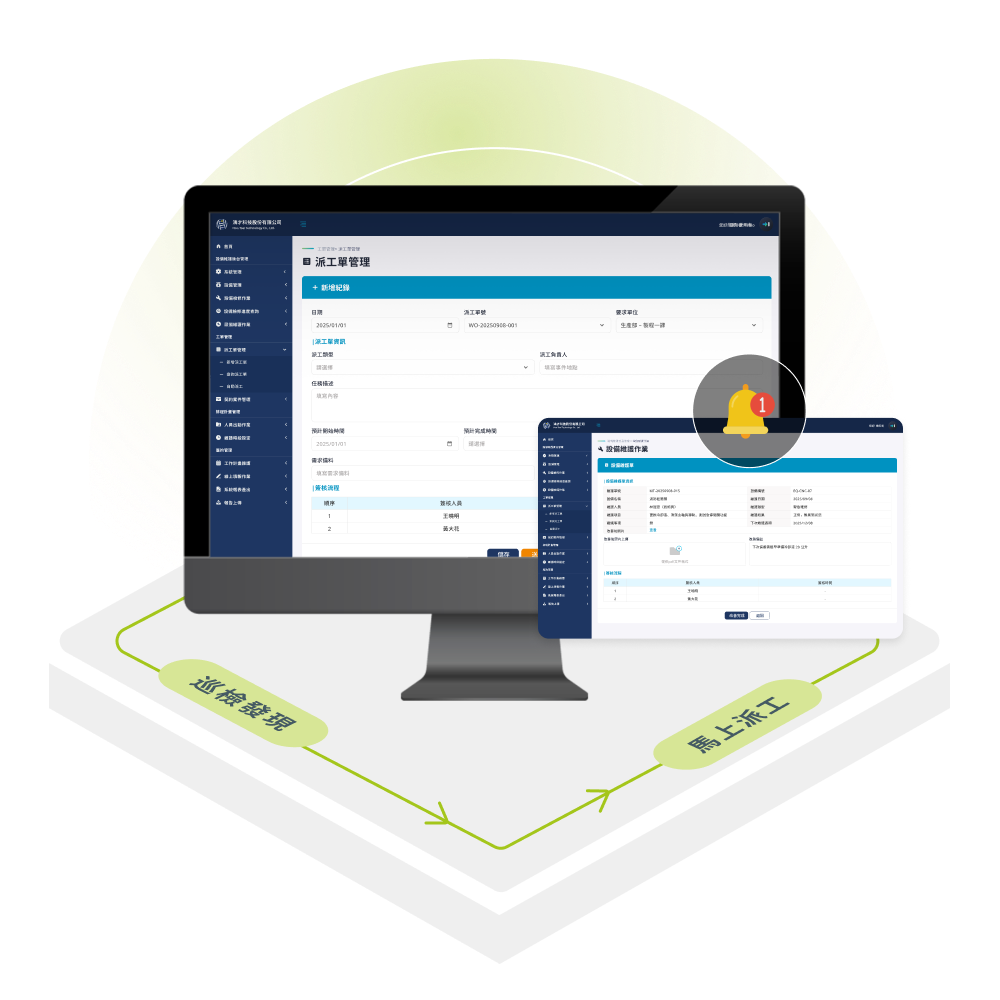 異常發現自動生成工單並派工通知