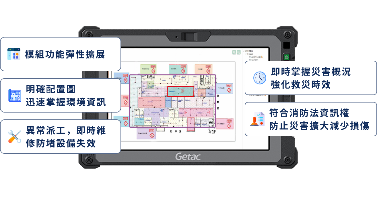 AI消防巡檢系統模組功能與圖資管理