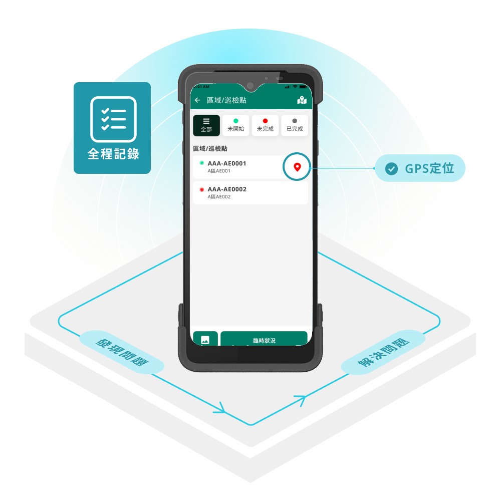 GPS定位驗證到點 巡檢責任明確