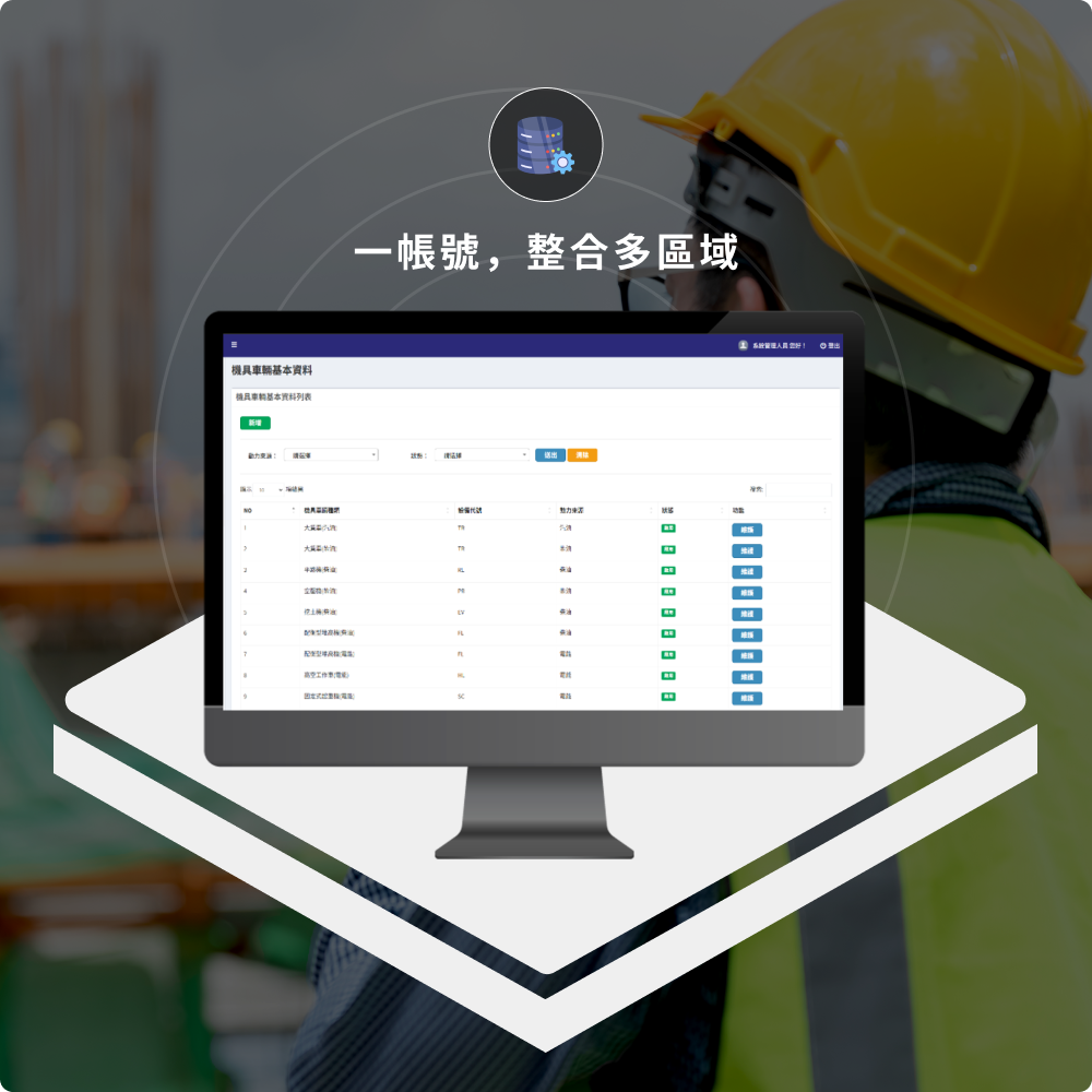 多工地與工廠園區集中管理平台