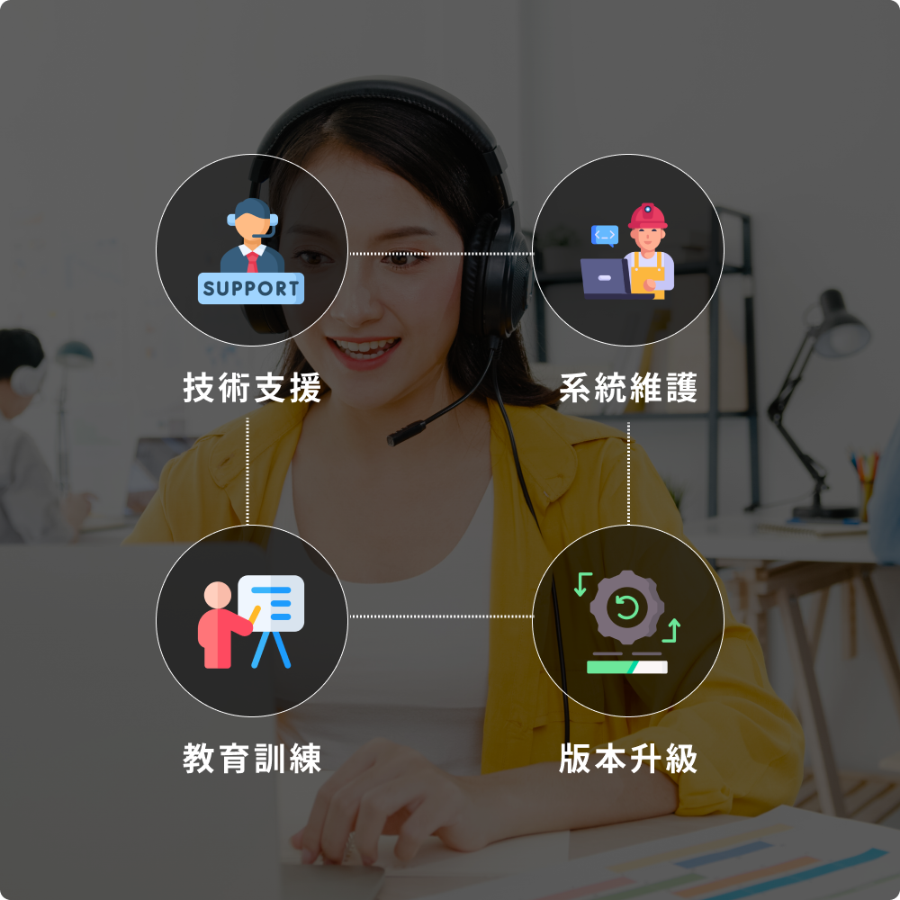 持續支援服務 技術支援與教育訓練