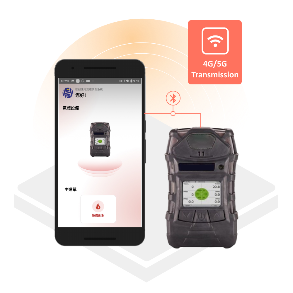 工規等級設備 藍芽連接 wifi傳輸